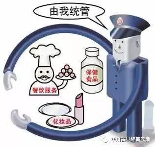 汝為悅己者容,吾守粉黛安全——赤岸所化妝品整治成效顯著